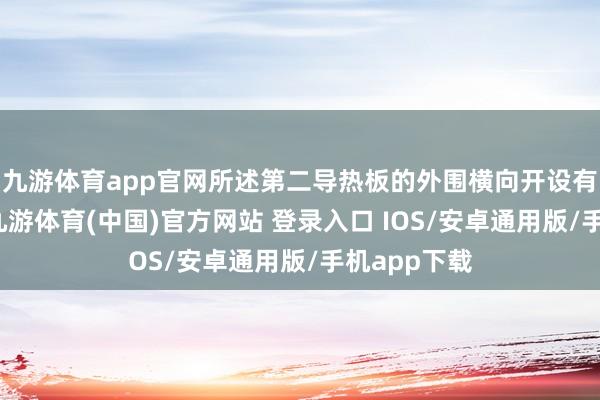 九游体育app官网所述第二导热板的外围横向开设有条形凹槽-九游体育(中国)官方网站 登录入口 IOS/安卓通用版/手机app下载