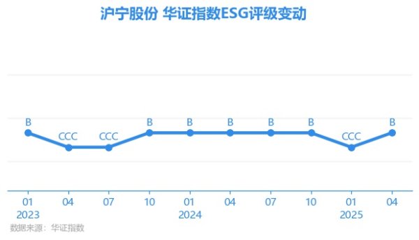 九游体育app官网上海华证指数信息管事有限公司（简称“华证指数”）-九游体育(中国)官方网站 登录入口 IOS/安卓通用版/手机app下载