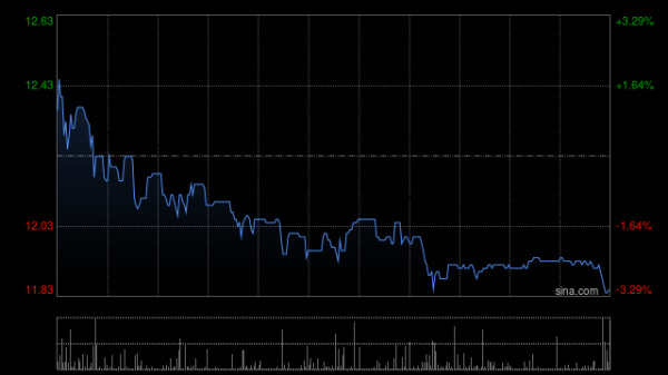 九游体育app娱乐平均原矿品位为4.0克/吨-九游体育(中国)官方网站 登录入口 IOS/安卓通用版/手机app下载