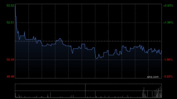 九游体育娱乐网使其大概极端行业平均增速完了逾额增长-九游体育(中国)官方网站 登录入口 IOS/安卓通用版/手机app下载