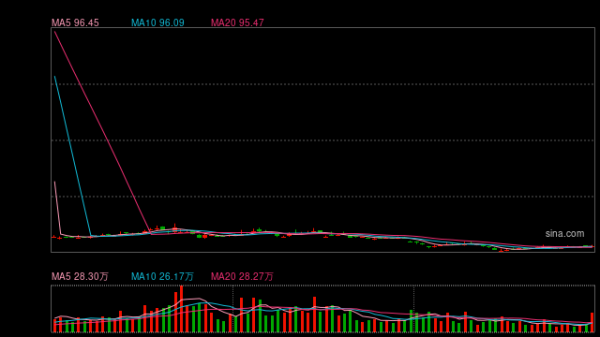 九游体育娱乐网“新动力汽车销量大涨凯旋推动了新动力车险的快速增长-九游体育(中国)官方网站 登录入口 IOS/安卓通用版/手机app下载