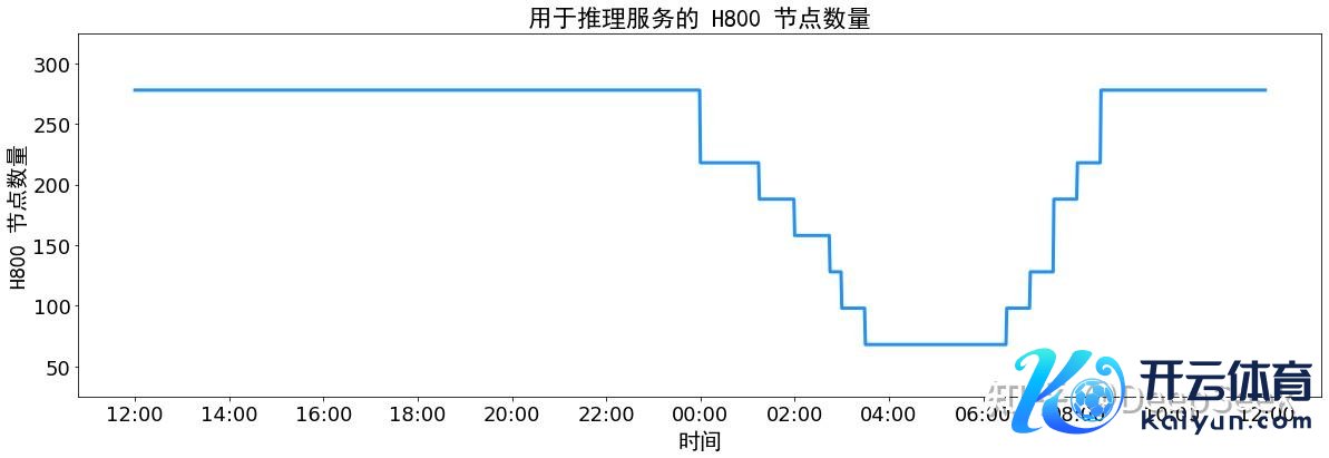 图源：DeepSeek知乎官方账号
